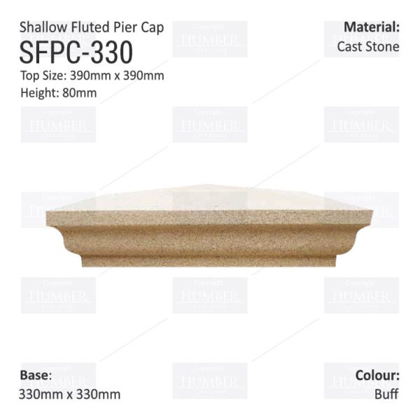 Fluted Pier Caps
