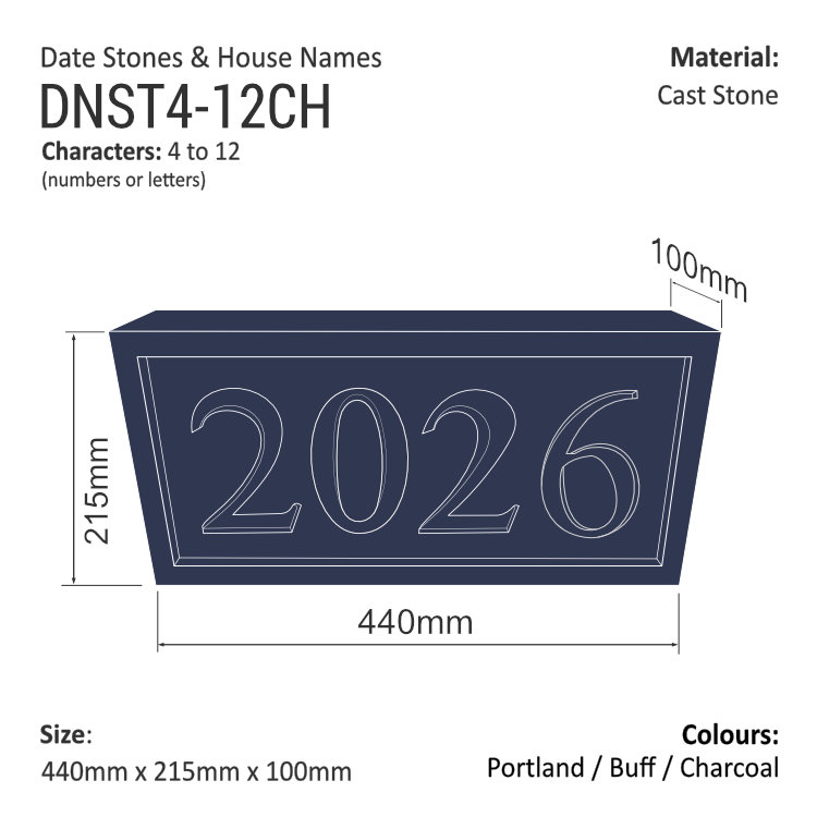 Date Stones and House Names 440mm X 215mm