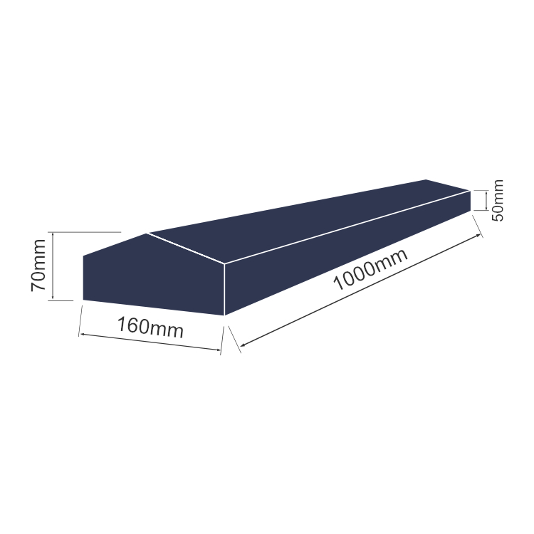 Apex CP_ SAPXC-1000-MEASURES