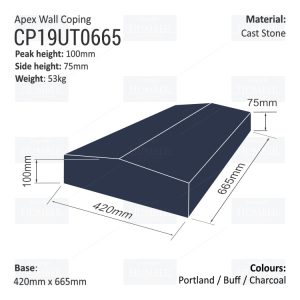 Apex Coping 420mm x 665mm x75mm (Deep)