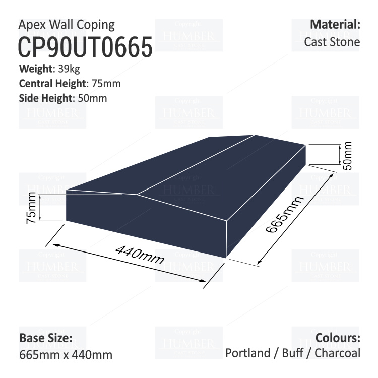 Apex Coping 440mm x 665mm x 50mm (Shallow)