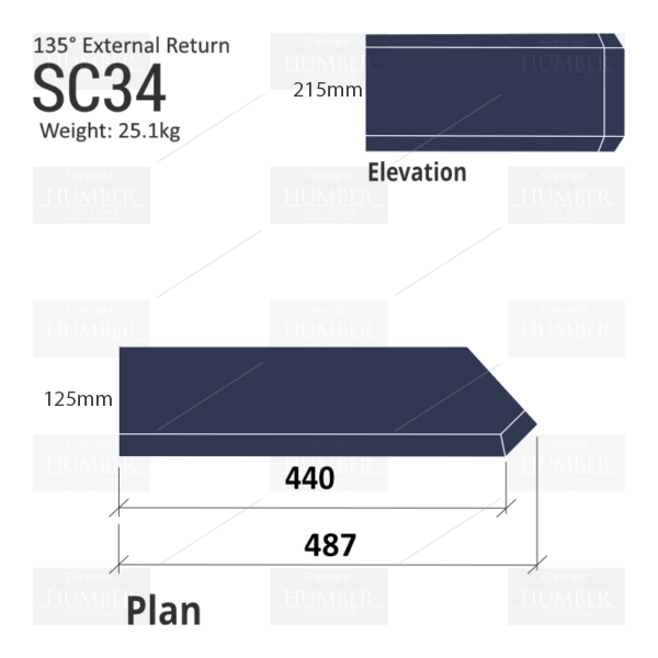 Chamfered String Course (135° External Return) SC34