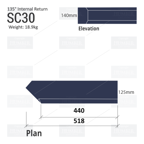Chamfered String Course (135° Internal Return) SC30