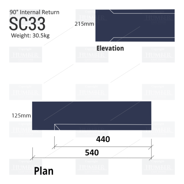Chamfered String Course (90° Internal Return) SC33