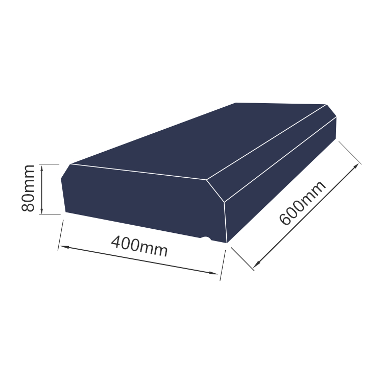 ChamferedCoping_CHCP-400-MEASURES