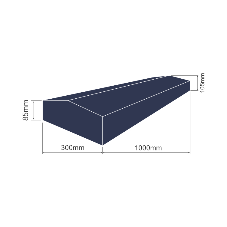 DoubleApexCoping_D-APX-CP-MEASURES