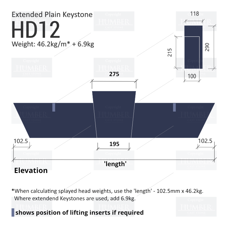 Splayed Keystone Window Head