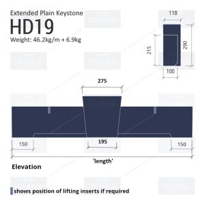 Chamfered Keystone Window Head