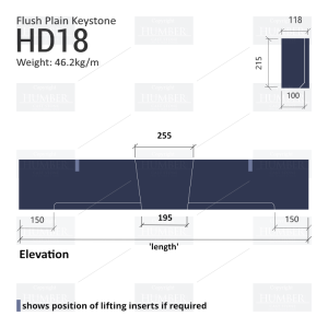 Chamfered Flush Keystone Window Head