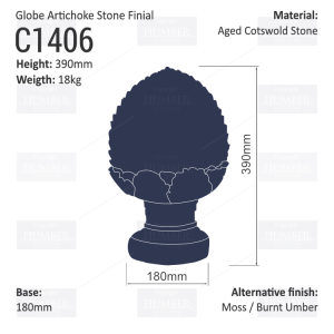 Globe Artichoke Stone Finial
