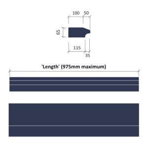Label String Course SC36-MEASURES