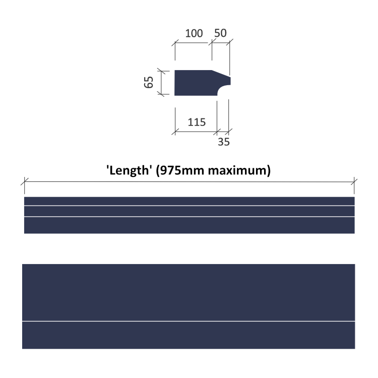 Label String Course SC36-MEASURES