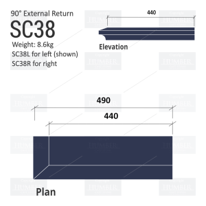 Label String Course (90° External Return) SC38