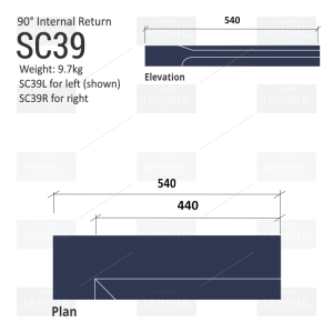 Label String Course (90° Internal Return) SC39