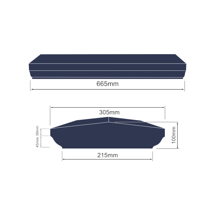 OGCP-5S-215-MEASURES