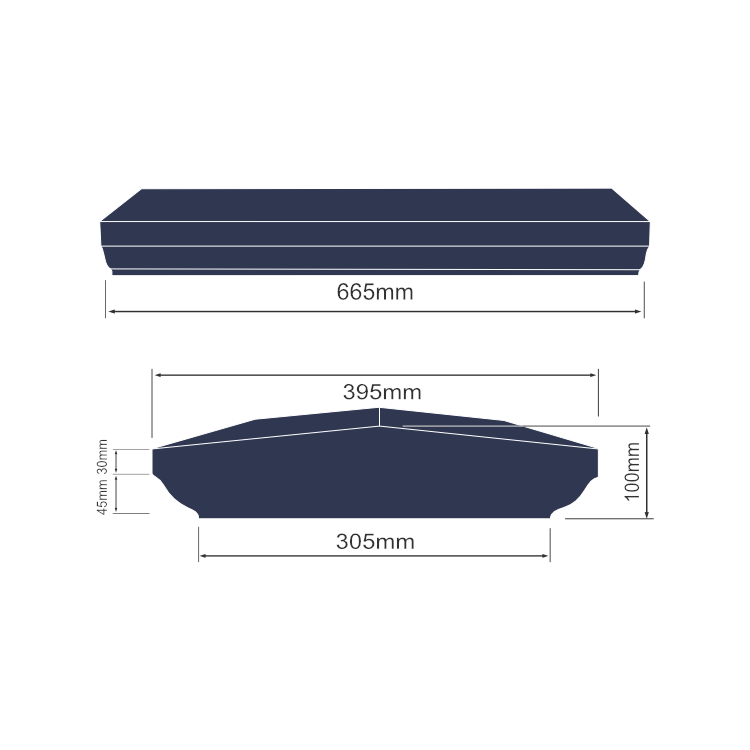 OGCP-5S-305-MEASURES