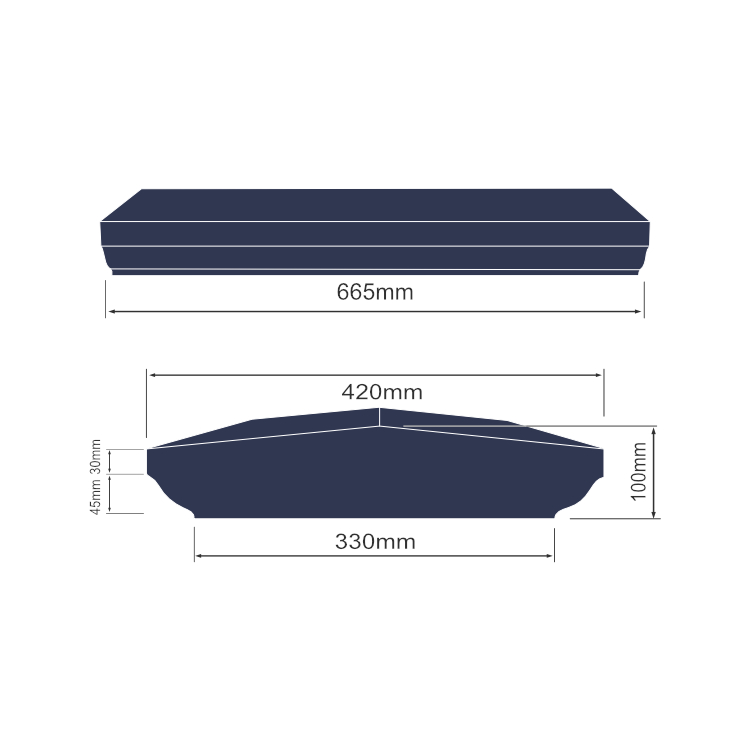 OGCP-5S-330-MEASURES
