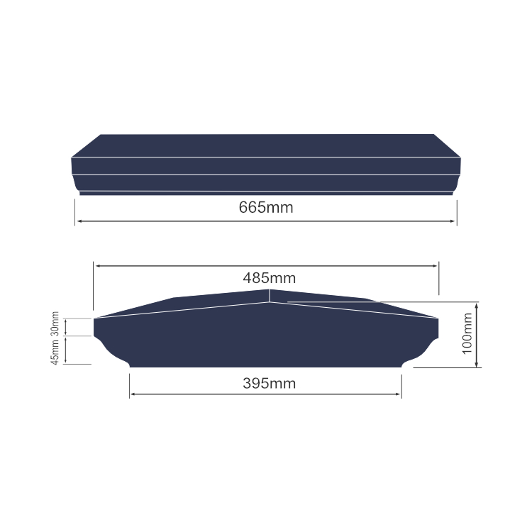 OGCP-5S-395-MEASURES