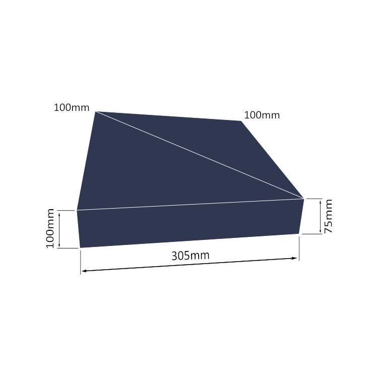 OW Coping Deep Ext-Ret-CN04UT0305-MEASURES