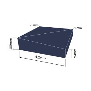 OW Coping Deep Int-Ret_ CX17UT0420-MEASURES