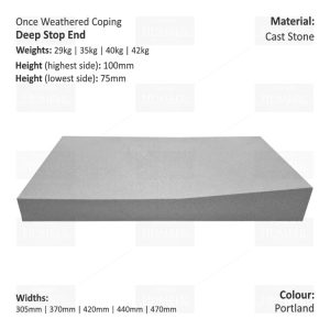 ONCE WEATHERED WALL COPING - STOP END (Deep Version)