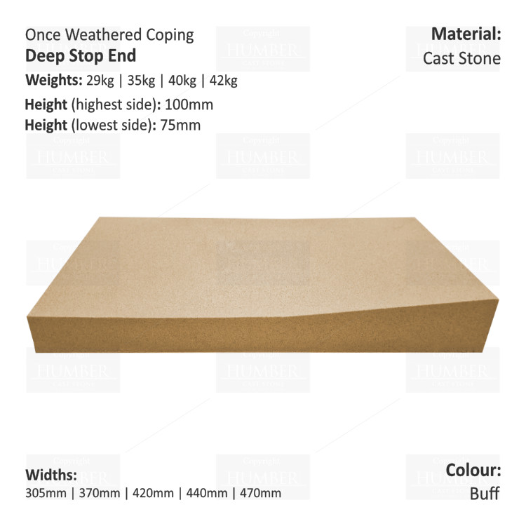 ONCE WEATHERED WALL COPING - STOP END (Deep Version)