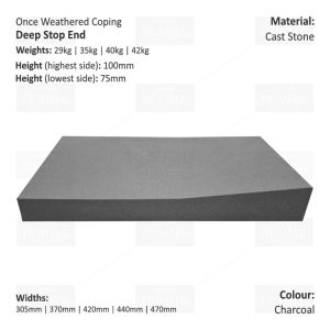 ONCE WEATHERED WALL COPING - STOP END (Deep Version)