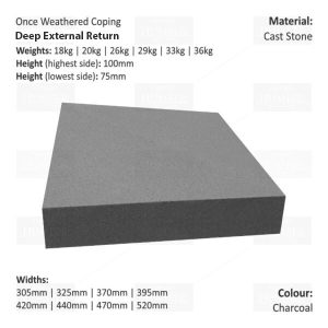 ONCE WEATHERED WALL COPING – EXTERNAL RETURN (DEEP VERSION)
