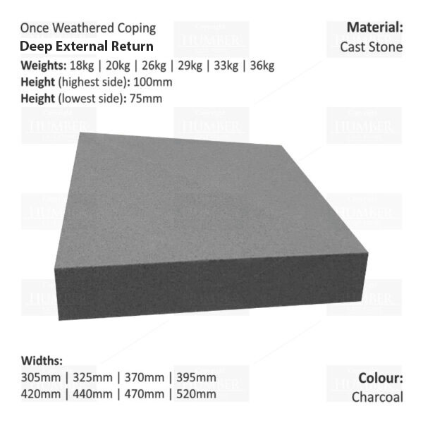 ONCE WEATHERED WALL COPING – EXTERNAL RETURN (DEEP VERSION)