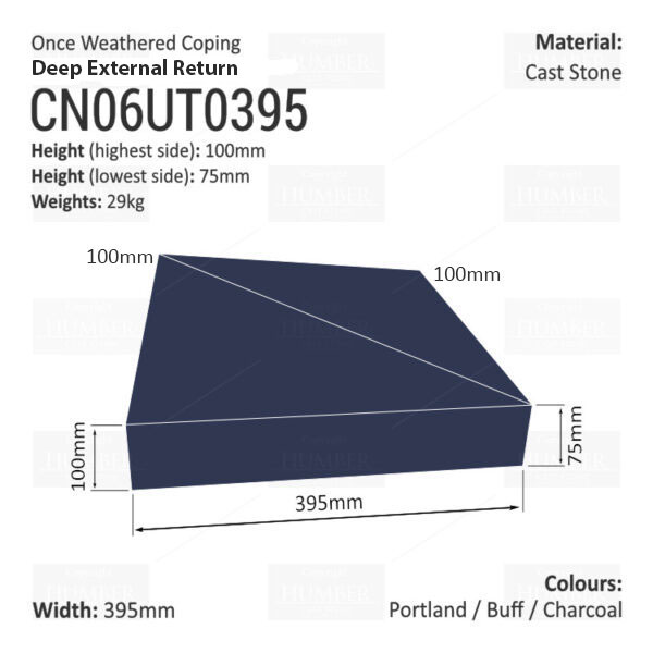 ONCE WEATHERED WALL COPING – EXTERNAL RETURN (DEEP VERSION)
