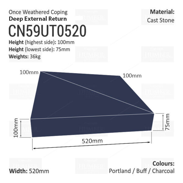 ONCE WEATHERED WALL COPING – EXTERNAL RETURN (DEEP VERSION)