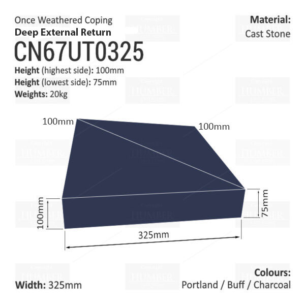 ONCE WEATHERED WALL COPING – EXTERNAL RETURN (DEEP VERSION)