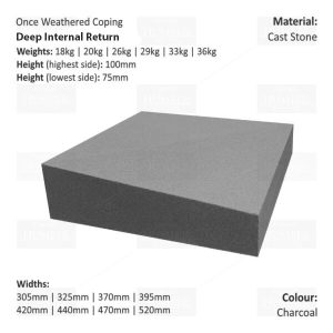 ONCE WEATHERED WALL COPING – INTERNAL RETURN (DEEP VERSION)