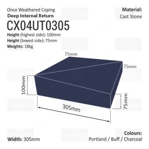 ONCE WEATHERED WALL COPING – INTERNAL RETURN (DEEP VERSION)