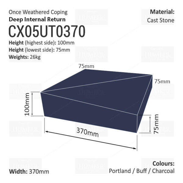 ONCE WEATHERED WALL COPING – INTERNAL RETURN (DEEP VERSION)