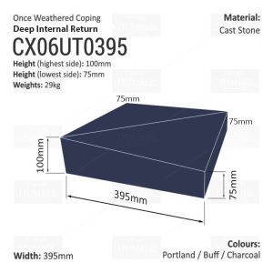 ONCE WEATHERED WALL COPING – INTERNAL RETURN (DEEP VERSION)
