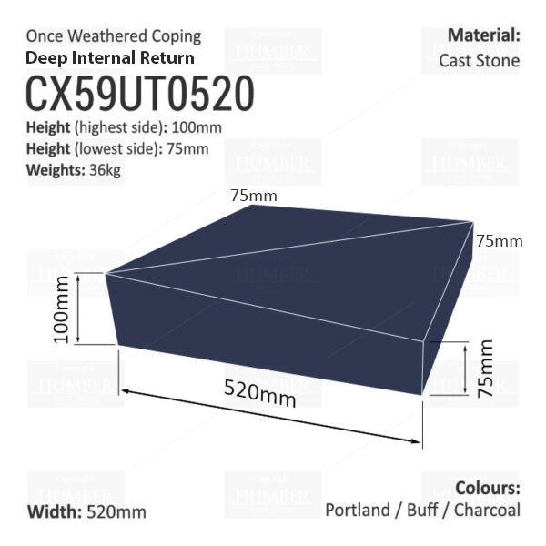 ONCE WEATHERED WALL COPING – INTERNAL RETURN (DEEP VERSION)
