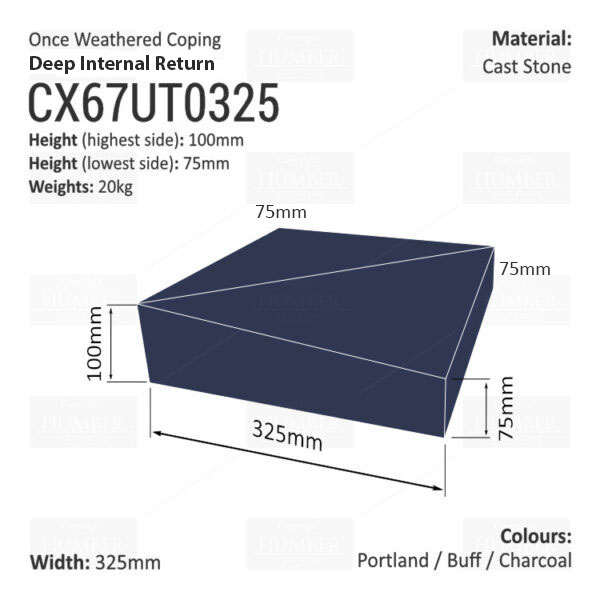 ONCE WEATHERED WALL COPING – INTERNAL RETURN (DEEP VERSION)