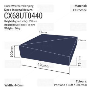 ONCE WEATHERED WALL COPING – INTERNAL RETURN (DEEP VERSION)