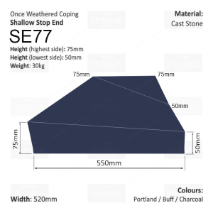 ONCE WEATHERED WALL COPING - STOP END (Shallow Version)
