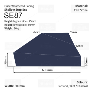 ONCE WEATHERED WALL COPING - STOP END (Shallow Version)