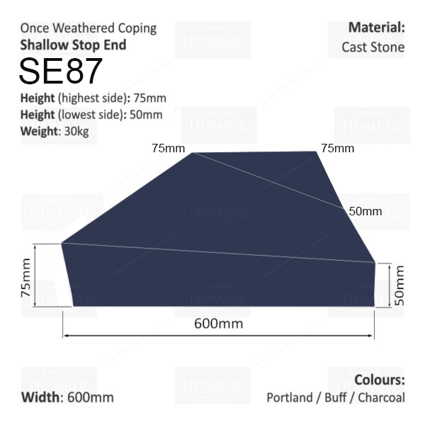 ONCE WEATHERED WALL COPING - STOP END (Shallow Version)
