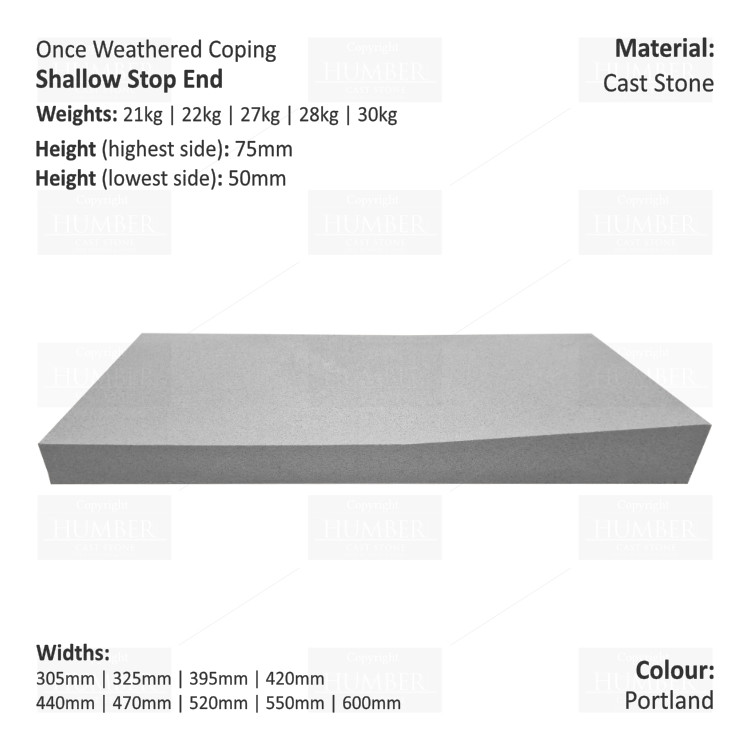 ONCE WEATHERED WALL COPING - STOP END (Shallow Version)
