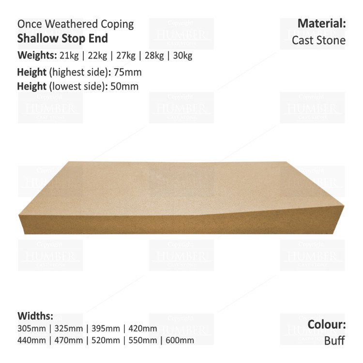 ONCE WEATHERED WALL COPING - STOP END (Shallow Version)