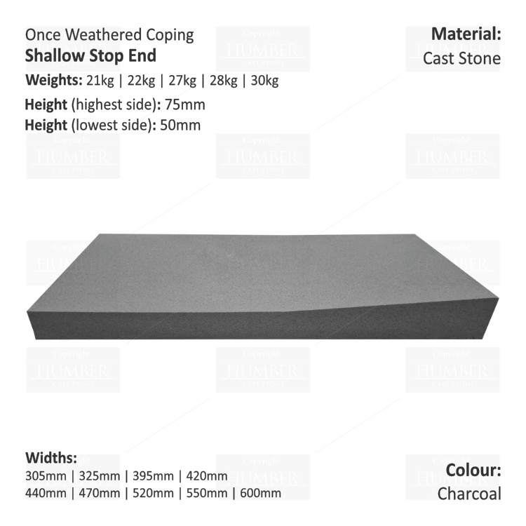 ONCE WEATHERED WALL COPING - STOP END (Shallow Version)