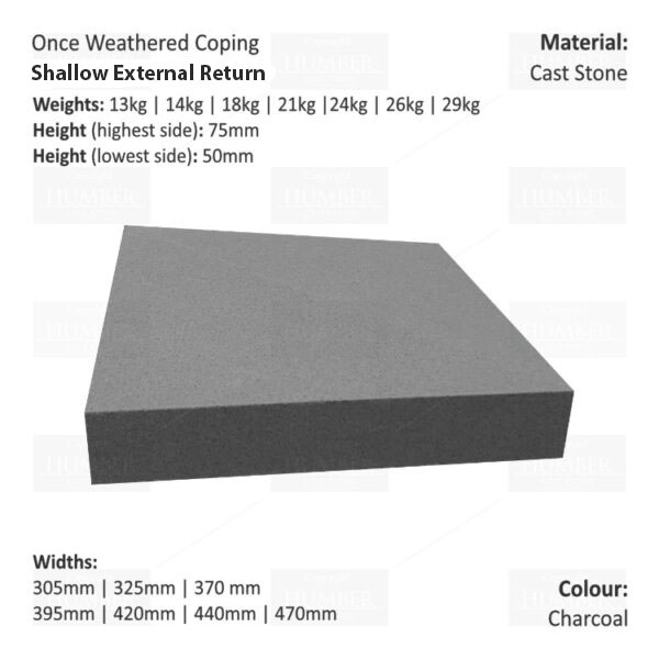 ONCE WEATHERED WALL COPING – EXTERNAL RETURN (SHALLOW VERSION)