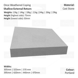 ONCE WEATHERED WALL COPING – EXTERNAL RETURN (SHALLOW VERSION)