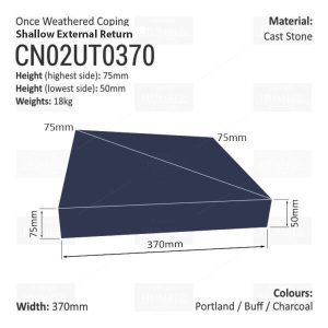 ONCE WEATHERED WALL COPING – EXTERNAL RETURN (SHALLOW VERSION)