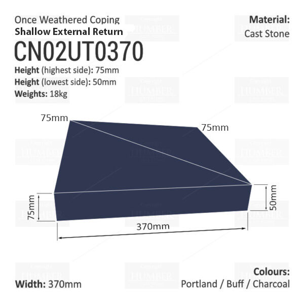 ONCE WEATHERED WALL COPING – EXTERNAL RETURN (SHALLOW VERSION)