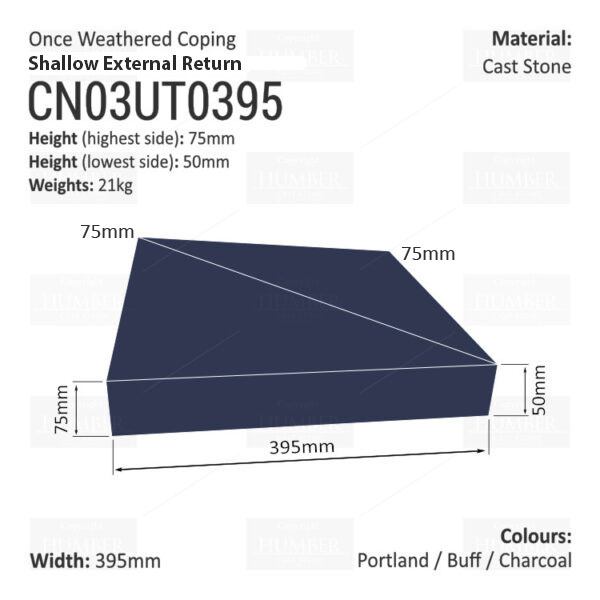 ONCE WEATHERED WALL COPING – EXTERNAL RETURN (SHALLOW VERSION)
